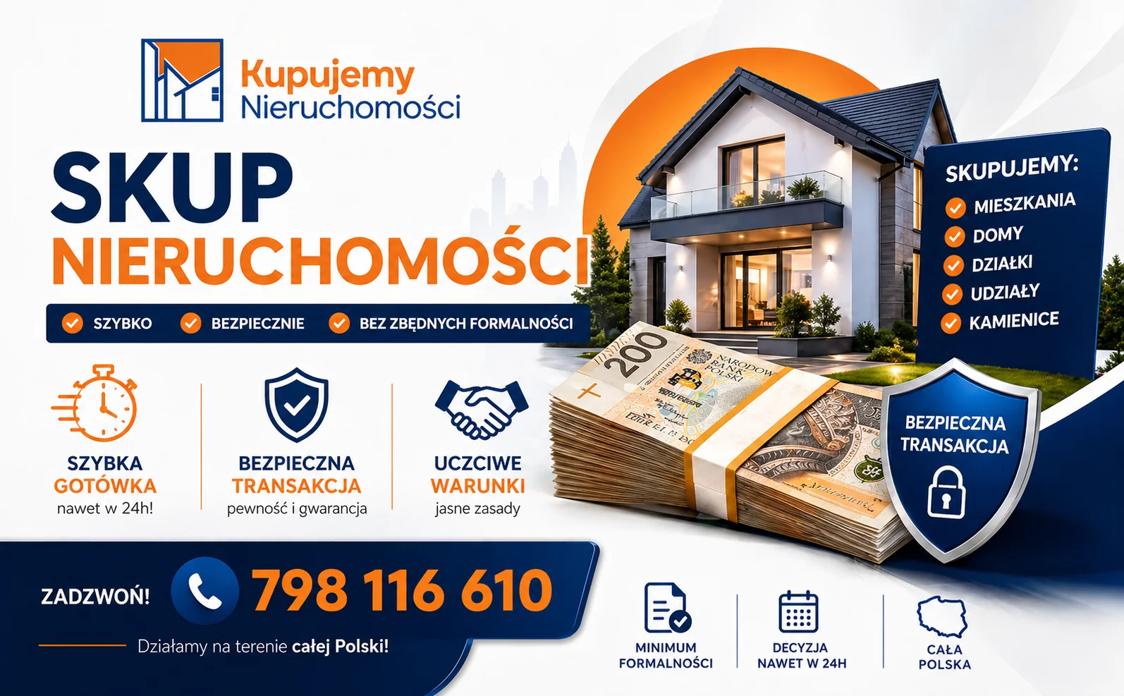 Kupimy Mieszkanie - skup nieruchomoĹ›ci za gotĂłwkÄ™ w Polsce